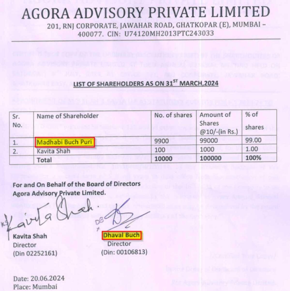 Agora Advisory Private Limited MCA Records