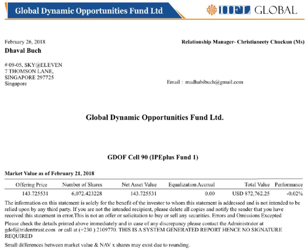 Total value of Buch’s stake in IPEplus Fund 1 was worth $872,762.25 in 2018