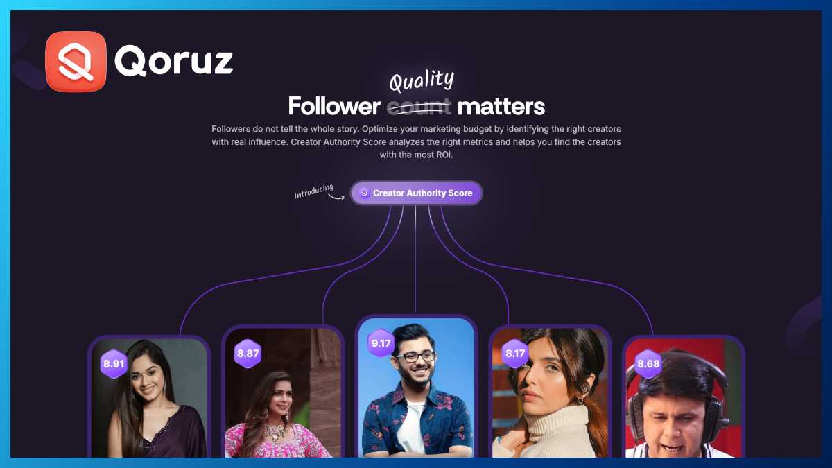 Qoruz launches Creators Authority Score