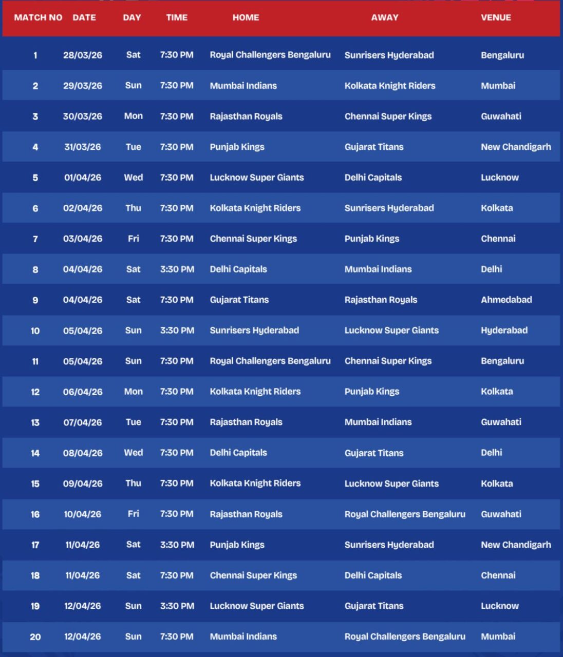 IPL 2026 first phase schedule